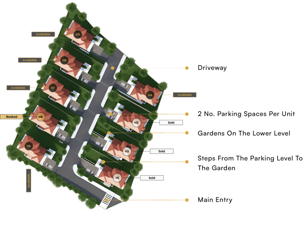 El Olam Residency Site Layout